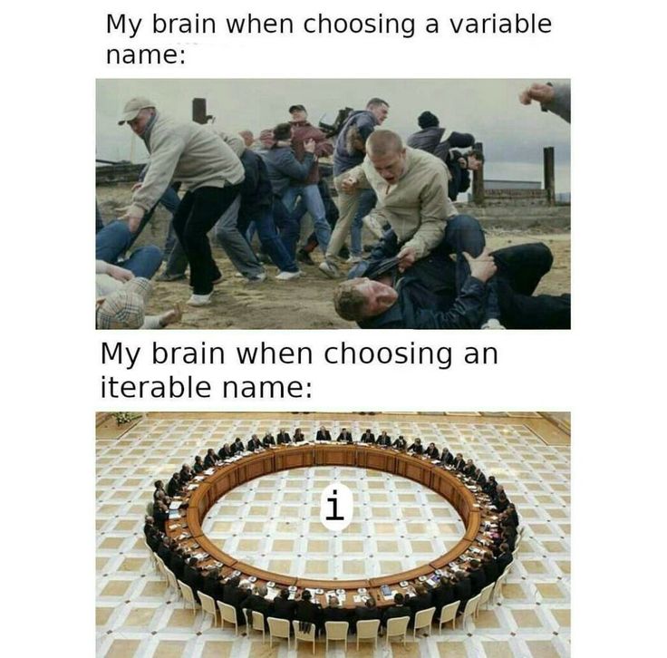 iamfischo's tweet image. Day 67
#100DaysOfCode
Solved 1 more problems......✅
.
.
.
.
.
.
.
.