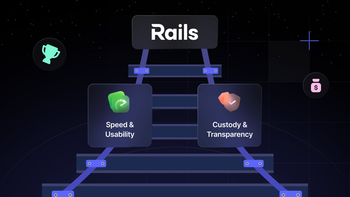Web3Adii's tweet image. If you want fast trading with full control of your assets this platform is worth knowing.

@rails_xyz is a hybrid perps exchange built to give traders speed, safety and real ownership.

Why it’s different :--

Rails combines CEX-level speed with on-chain custody. Trades fill in…