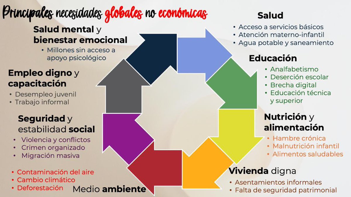 erdl7's tweet image. #PCS