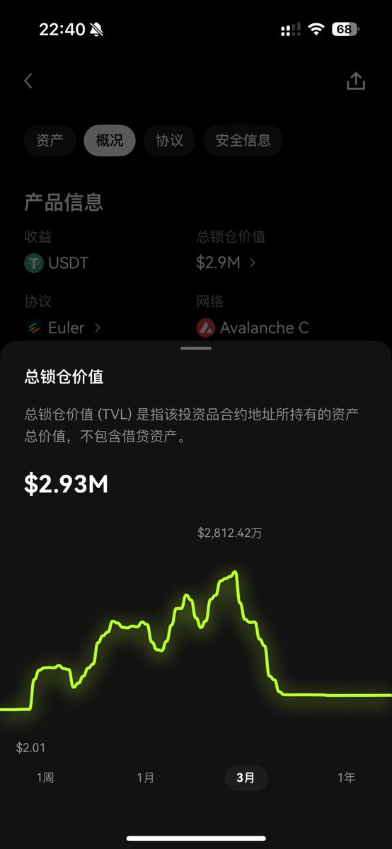 CryptoCC tweet media