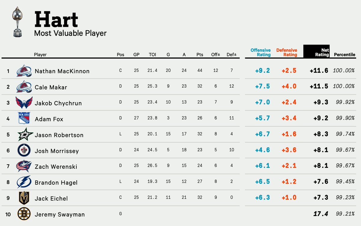 Avalanche Forever tweet media