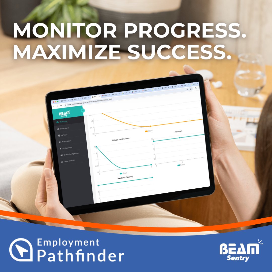 CreateAbility, Inc. tweet media