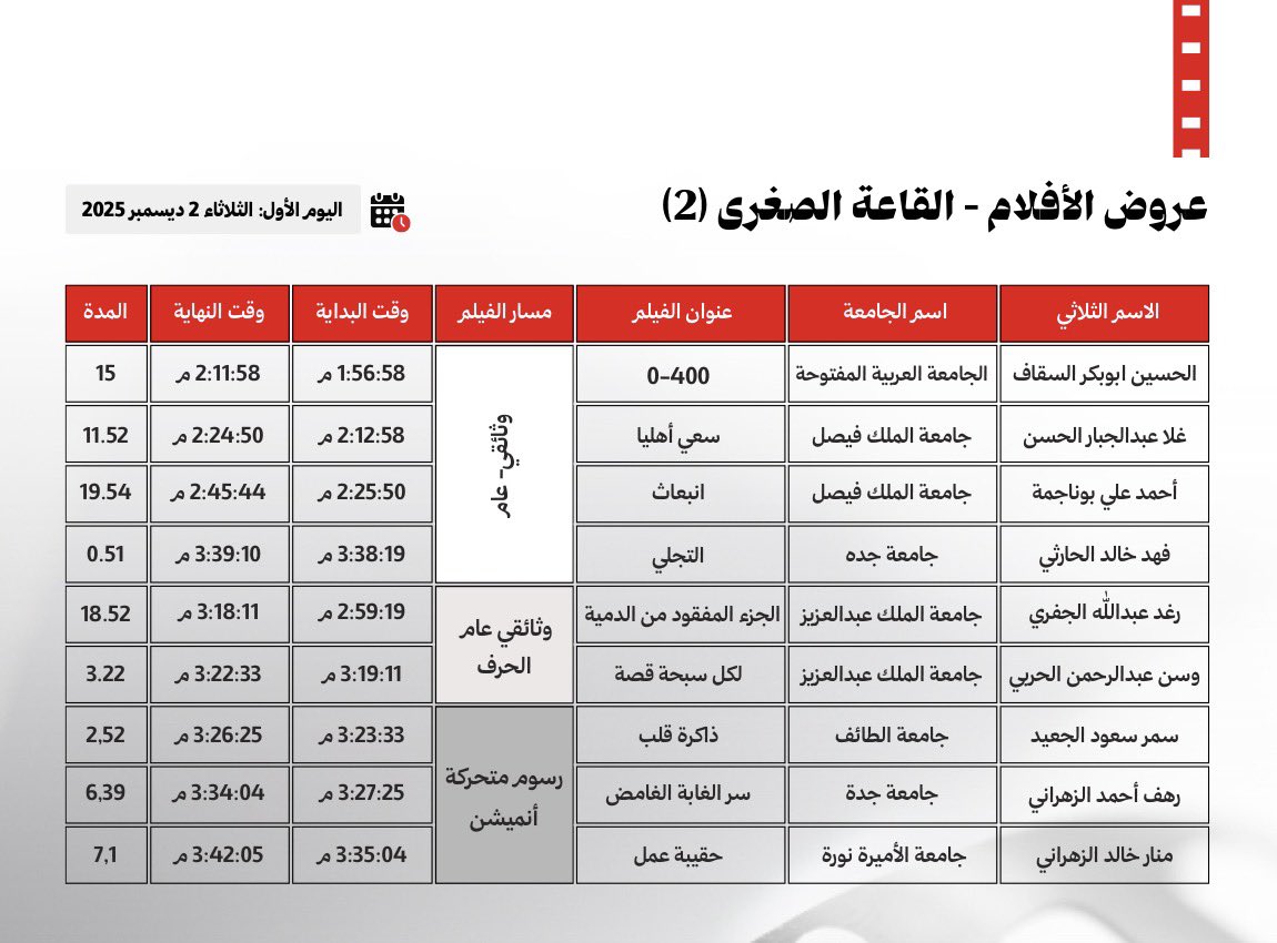 الحُسَين السقاف AlHussain AlSaggaf tweet media