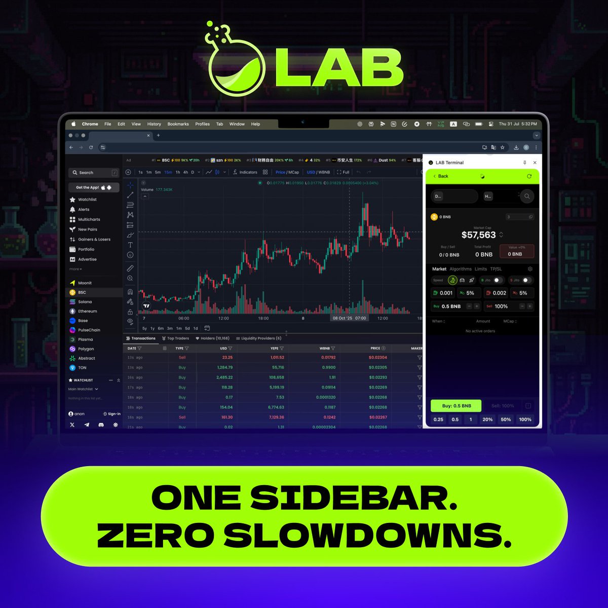 LABtrade_'s tweet image. Traders don’t have time to click around.  

So we built the LAB Sidebar - your entire execution stack, compressed into one workflow layer.  

• Terminal that snaps into place 
• Multi-chain operations without context switching 
• A layout tuned for traders who live in motion…