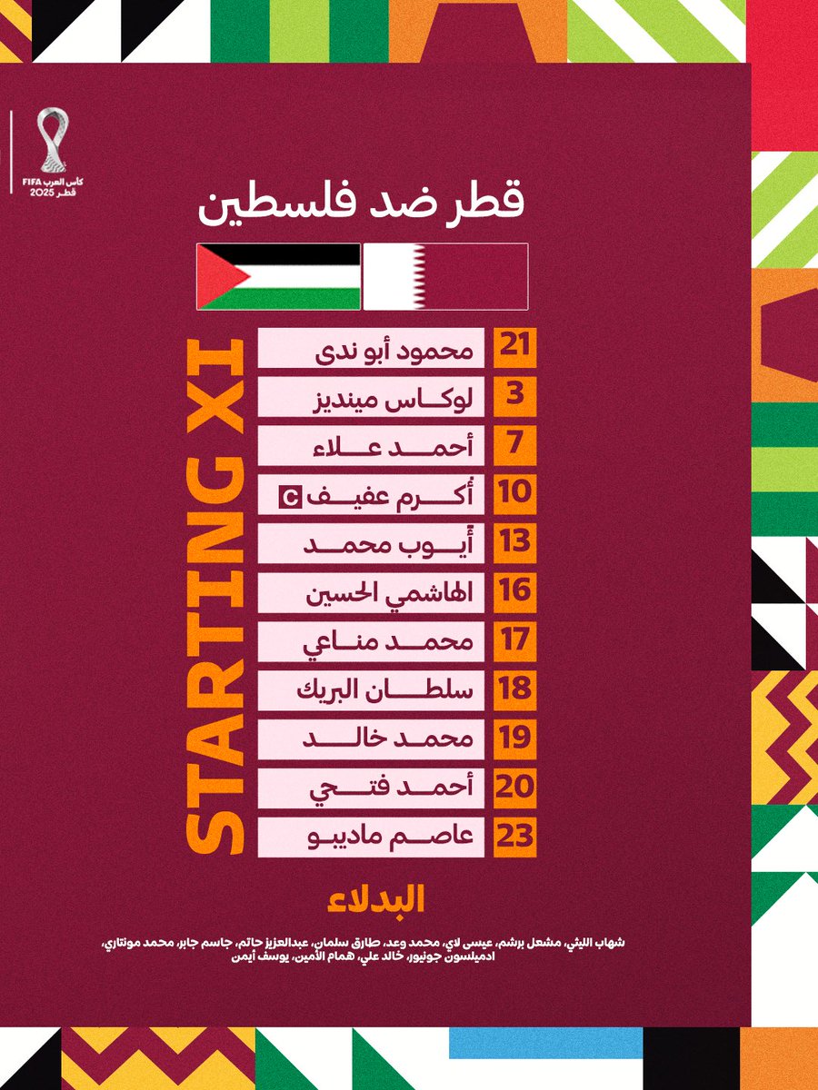 اختيارات جولين لوبيتيغي لمواجهة اليوم 🇶🇦 🇵🇸