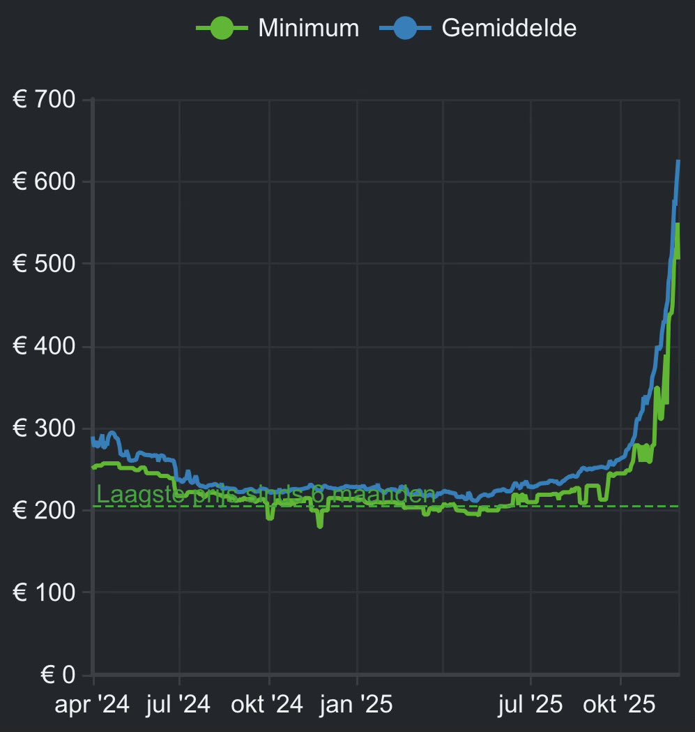 Tim van Helsdingen tweet media