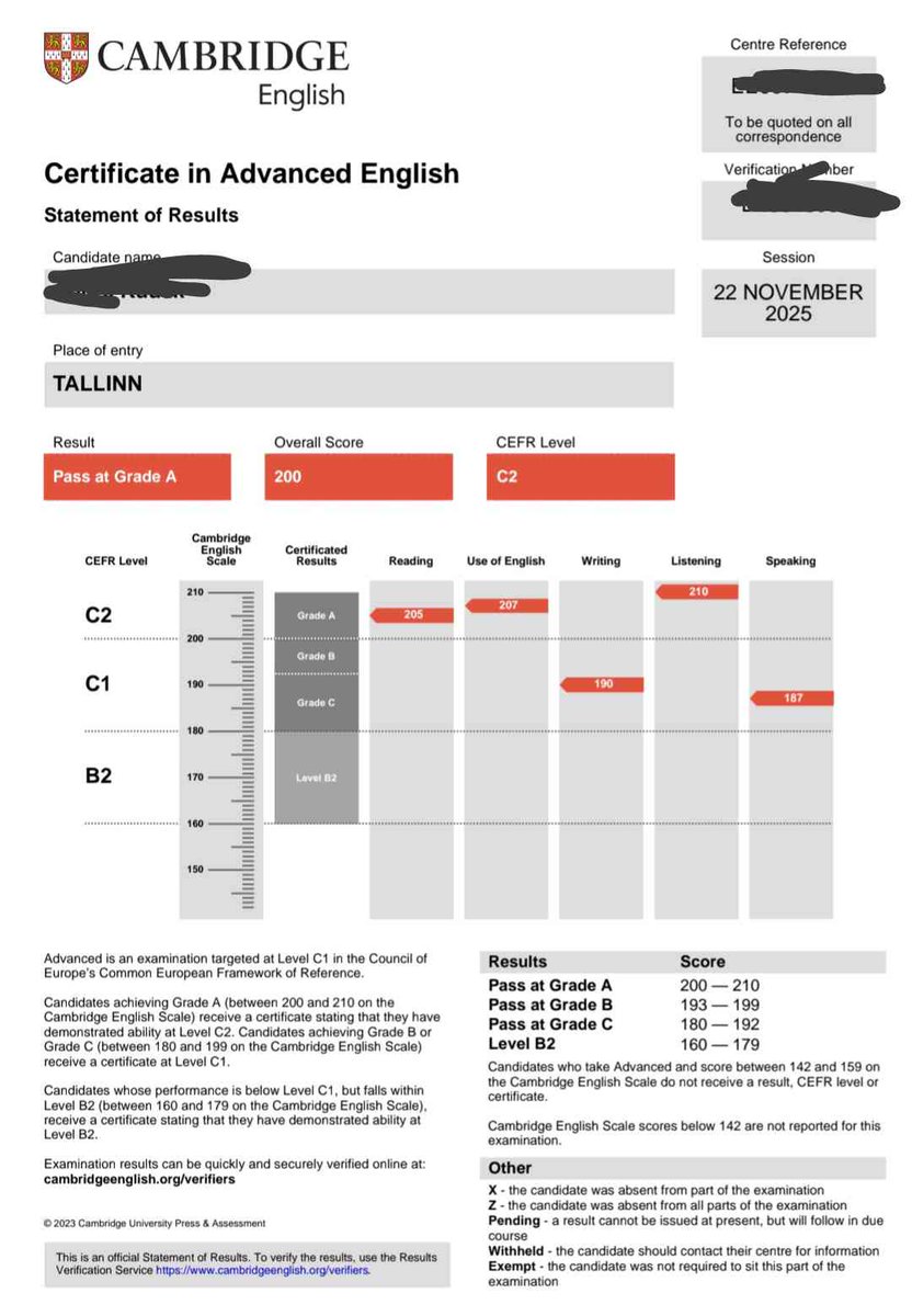 RealNumiko's tweet image. got my results for the cambridge english exam today, got 200/210 points so somehow just barely scraped C2 :)