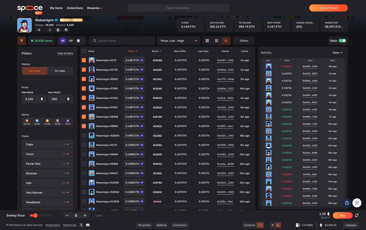 Introducing Pro Mode on <a href="/spaace_io/">Spaace 🟠</a> – Built for Serious Traders

Some of you have already noticed: you can now switch from Collector Mode to Pro Mode on <a href="/spaace_io/">Spaace 🟠</a>.

Designed for traders who demand speed, precision, and control:
•⚡ Faster Layout – Navigate markets without delay
