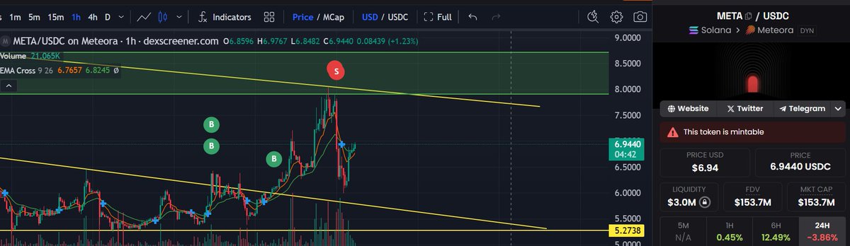 Joestar⭐ tweet media