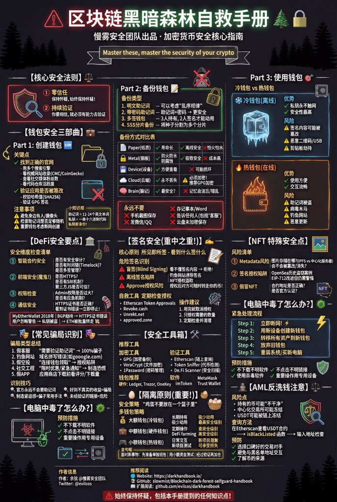 xmrj2017's tweet photo. https://t.co/uTpPH9SpaY