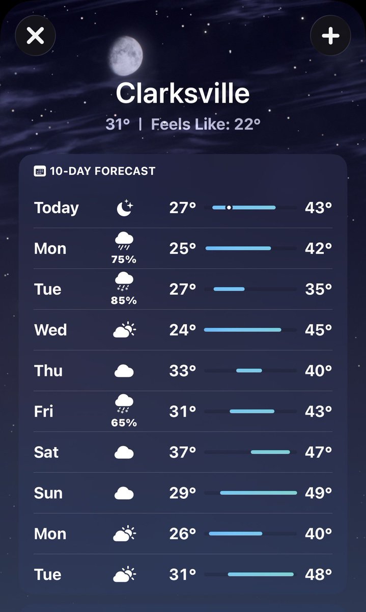"I went in the future to see every possible outcome in TN-07"
"How many does Behn win?"
"..one"