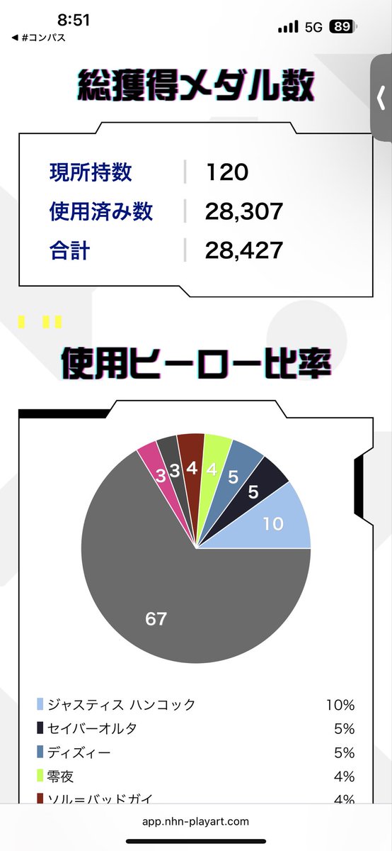 hashi1002's tweet photo. 🤔 https://t.co/Fa5NBEXqRq