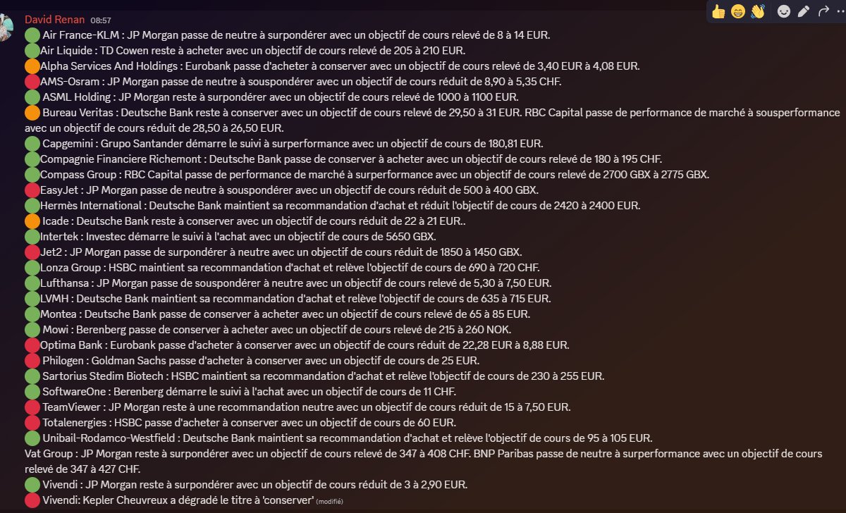 DR__Bourse's tweet image. 🎯Recommandations d&apos;analystes par @Zonebourse

🚨Zonebourse : Profitez de 40 % de réduction sur les abonnements annuels  !  shorturl.at/envud