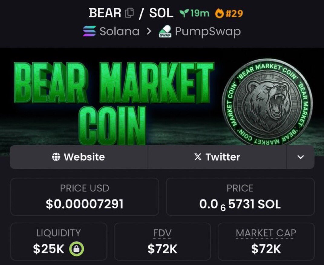 _Raphael_Theo's tweet photo. Highlighted $BEAR at $72K Mcap in my alpha Tg.

CA: B7sn8nJZtGSQzR7dUwSuLALGWMG16PmASRTqC2Pspump

#bear #solana #memecoin https://t.co/zSrbsldLbj