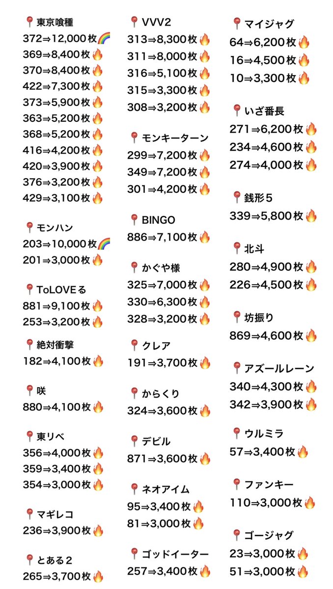 てちちゃん/かほ (@___xkhx___) / Posts and Replies / X