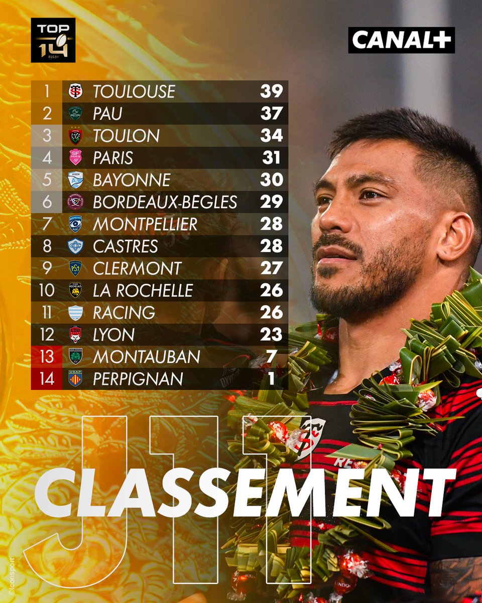 CANAL+ Rugby tweet media