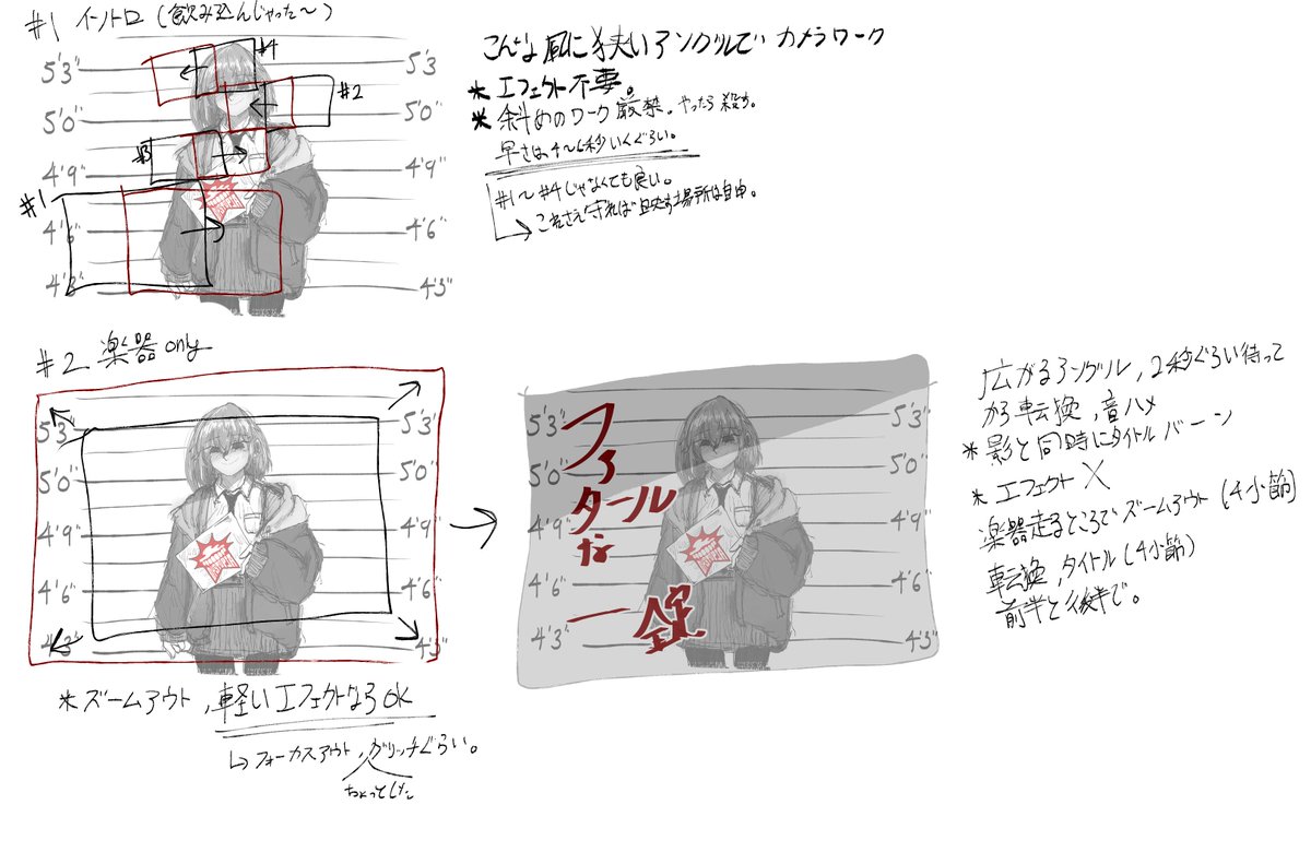赤丸ディストピア tweet media