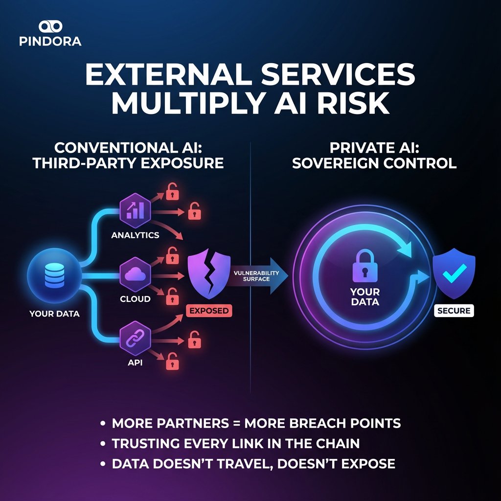 LUCIA AI Foundation tweet media