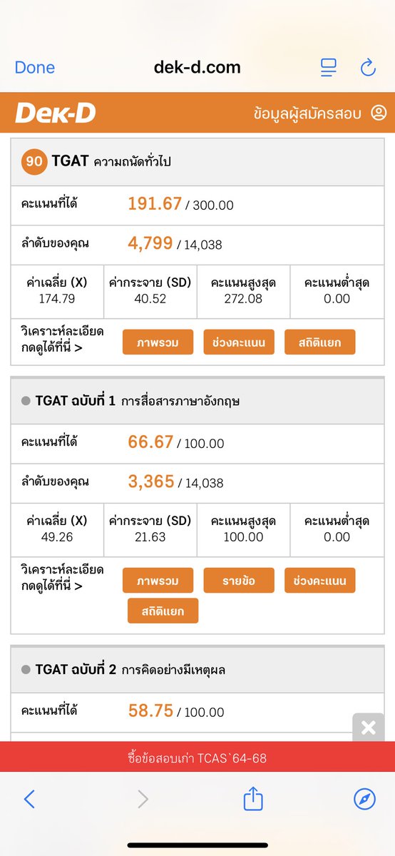 9595JMV's tweet image. อยากร้องไห้ gat3 ทำไม่ทัน😭 แกทสองก้😭 #dekdpread