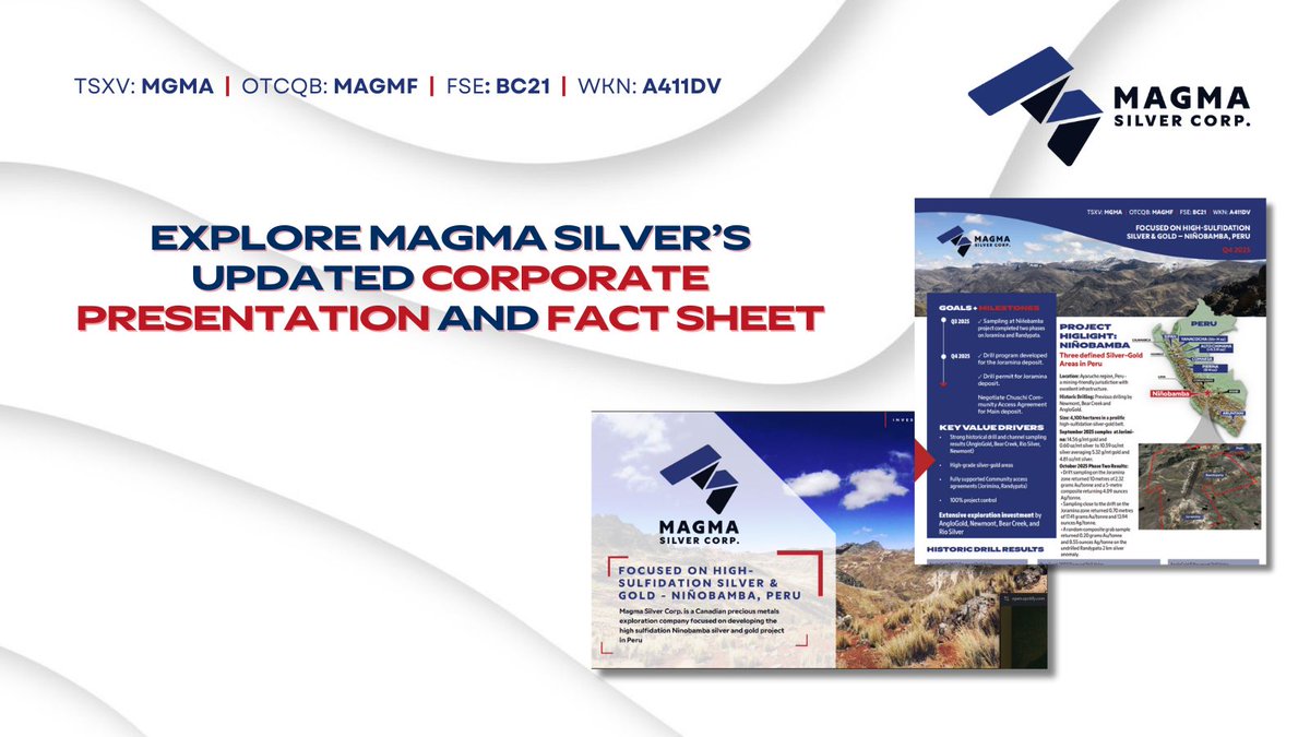 magmasilver tweet media