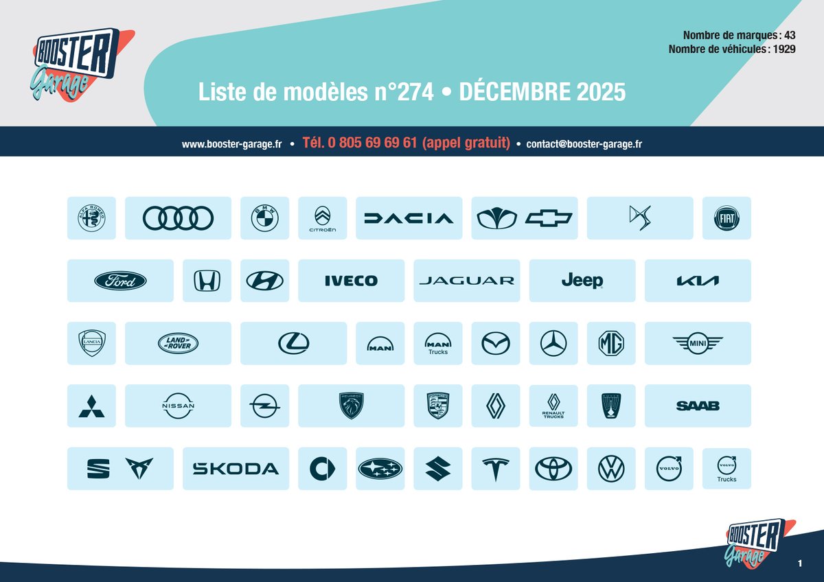 BoosterGarage's tweet image. 🚙 #GTEstimate : nouveaux modèles disponibles !
Découvrez la mise à jour du mois de décembre des modèles de véhicules sur le logiciel GT Estimate : booster-garage.fr/wp-content/upl…