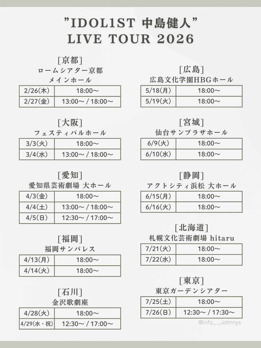 中島健人 全国ツアー 日程】 全国10都市 全27公演の全国ツアー