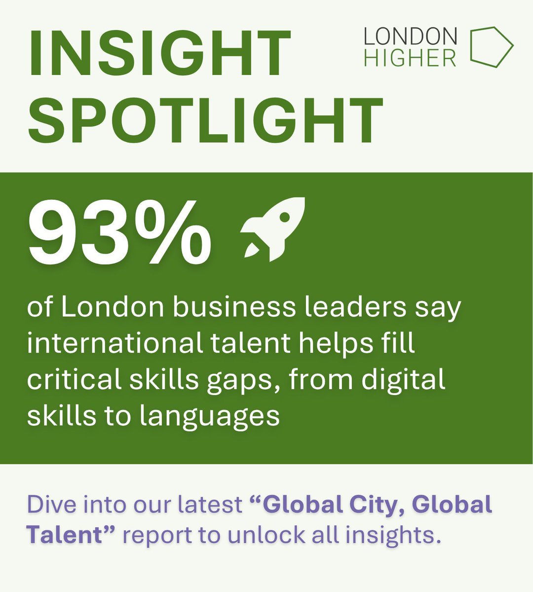 London Higher tweet media