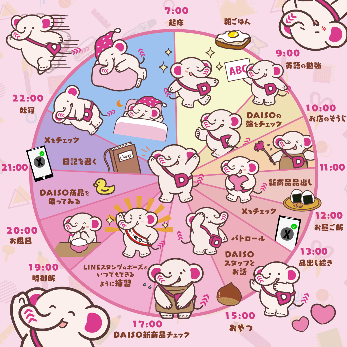 踏(ふみ)ちゃん (@_humimi_) / Posts / X