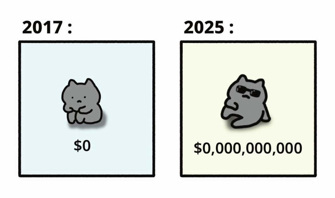 Ri1320's tweet image. 