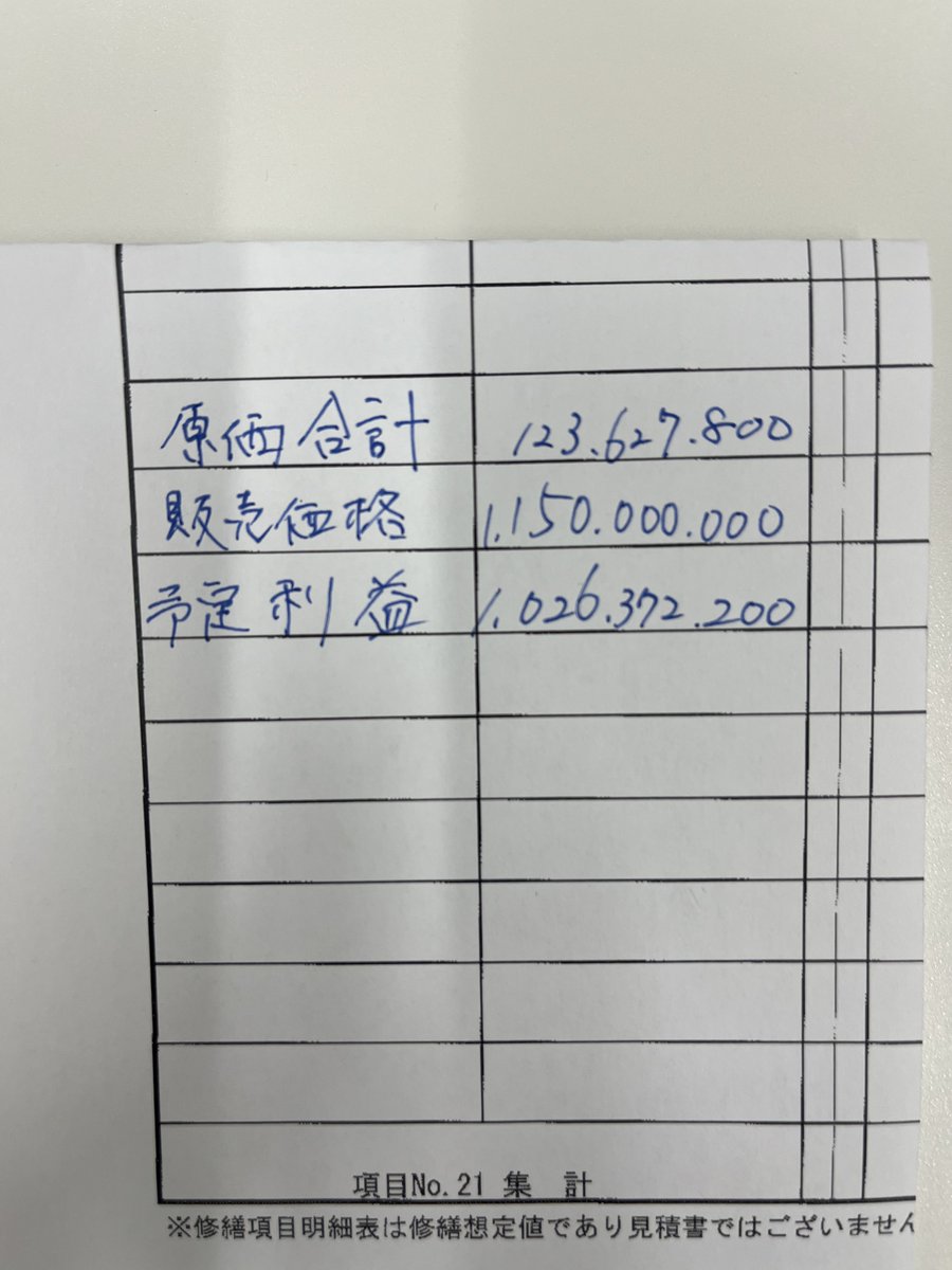 僕の勝ちです✌️