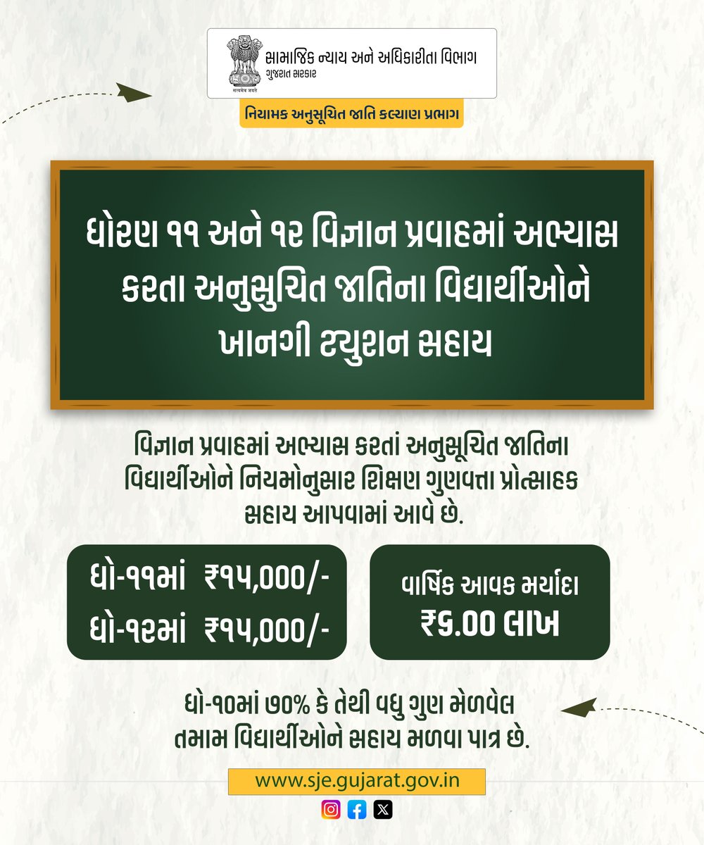 ધોરણ ૧૧ અને ૧૨ વિજ્ઞાન પ્રવાહમાં અભ્યાસ કરતા અનુસુચિત જાતિના વિદ્યાર્થીઓને ખાનગી ટ્યુશન સહાય

વિજ્ઞાન પ્રવાહમાં અભ્યાસ કરતાં અનુસૂચિત જાતિના વિદ્યાર્થીઓને નિયમોનુસાર શિક્ષણ ગુણવત્તા પ્રોત્સાહક સહાય આપવામાં આવે છે.

<a href="/Bhupendrapbjp/">Bhupendra Patel</a> <a href="/CMOGuj/">CMO Gujarat</a>  <a href="/InfoGujarat/">Gujarat Information</a> <a href="/sanghaviharsh/">Harsh Sanghavi</a>