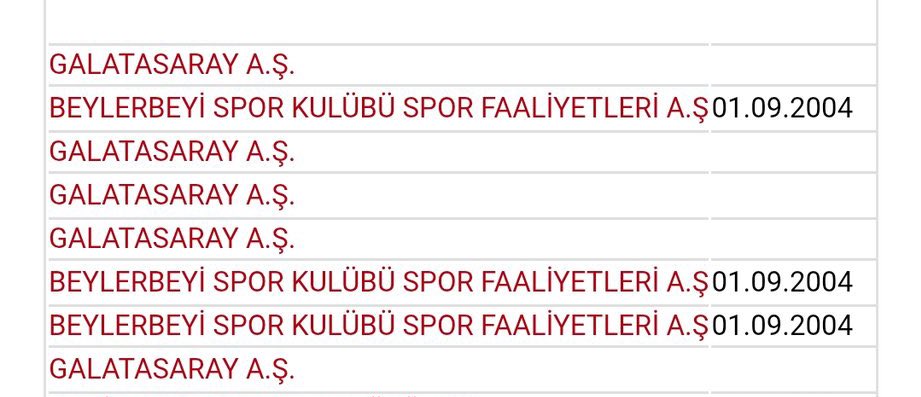 kacissendromu's tweet photo. eski galatasaraylı diyeceksiniz https://t.co/1B31Dw1vny