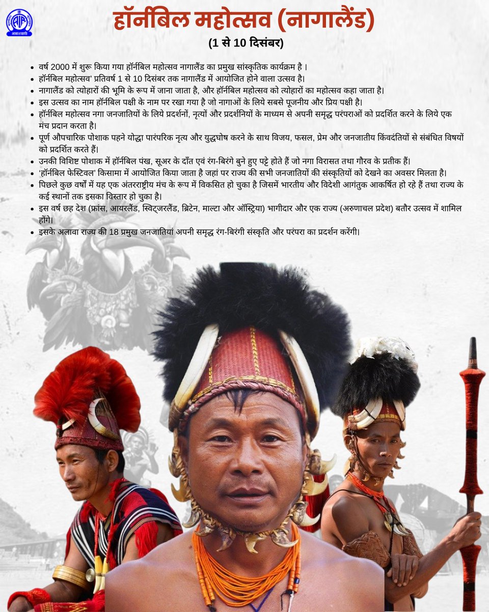 AkashvaniAIR's tweet image. &apos;हॉर्नबिल महोत्सव’ प्रतिवर्ष 1 दिसंबर से 10 दिसंबर तक नागालैंड में आयोजित होने वाला उत्सव है।
नागालैंड को त्योहारों की भूमि के रूप में जाना जाता है, और हॉर्नबिल महोत्सव को त्योहारों का महोत्सव कहा जाता है। हॉर्नबिल महोत्सव नगा जनजातियों के लिये प्रदर्शनों, नृत्यों और प्रदर्शनियों…