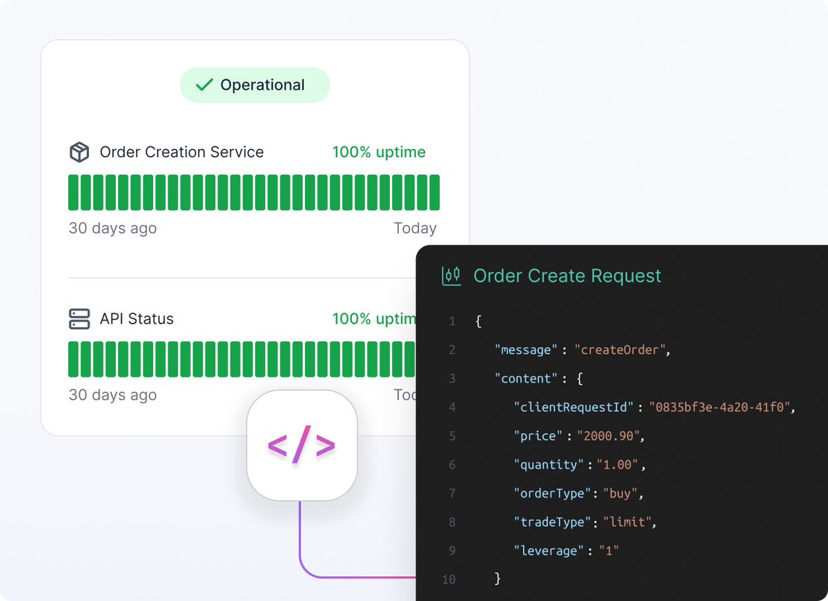 Quick review about <a href="/rails_xyz/">Rails</a> 

Check out Rails - it's this hybrid perps DEX that's actually pretty wild. They've managed to hit sub-1ms speeds (basically CEX-level fast) while keeping everything on-chain with full custody. Built on Kraken's Ink L2, which is solid infrastructure.