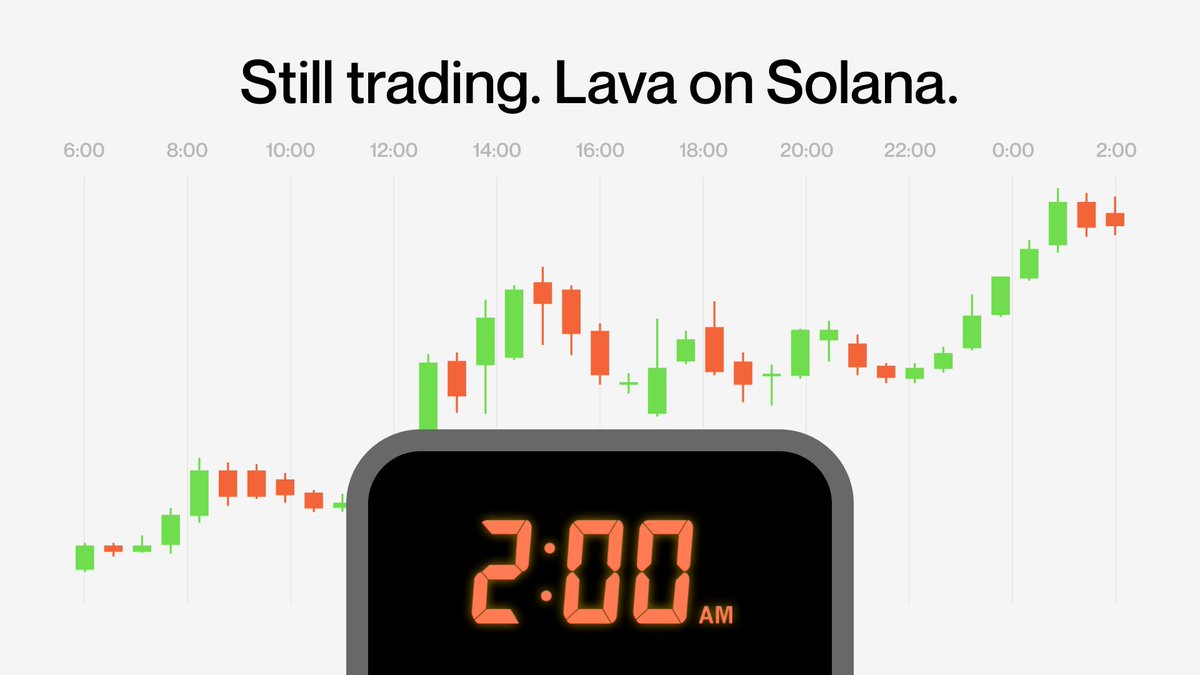 Lava Finance | RWA tweet media