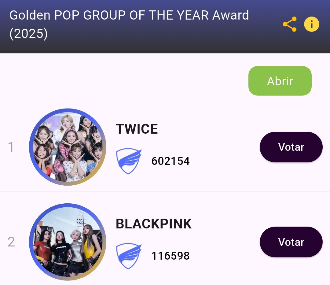 OLTSupport's tweet photo. 🚨🔥 TWICE is leading the "K-Pop Group of the Year" & "Pop Group of the Year" categories at the Pop Golden Awards

🏆 K-POP GROUP OF THE YEAR Award: https://t.co/oitwfhysmW

🏆 POP GROUP OF THE YEAR Award: 
https://t.co/3G5coE926W

1. Vote on the app
2. Vote with the #: 
I vote for #TWICE for #PopGoldenAwards2025