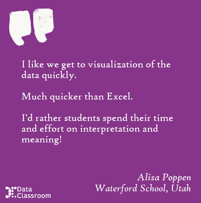 DataClassroom's tweet image. We agree!

Students (bless them) don&apos;t have unlimited focus and energy budgets.... let them spend them wisely...

#DataScience #TeachingStats #DataLiteracy