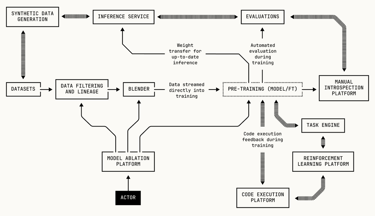 alex fazio tweet media