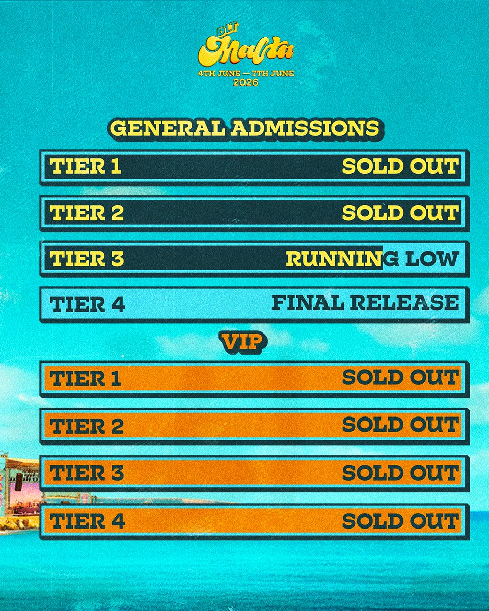 Days Like This tweet media