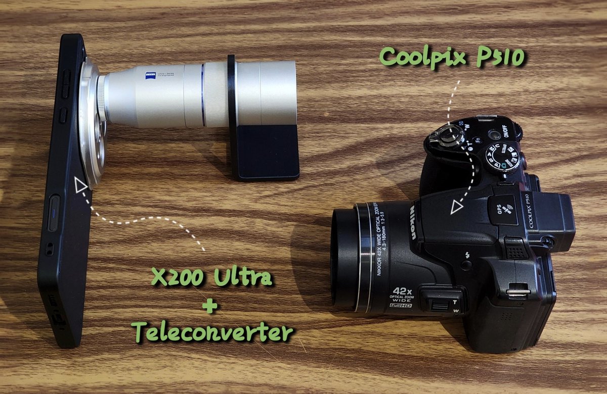 Vivo X200 Ultra + Teleconverter 🔭
vs.
Nikon Coolpix P510 📸

800 - 1000mm camera comparison thread, let's see how a 12 year old bridge camera fares against X200U ⏬

Note: Nikon pictures are color corrected to match vivo as stock pics are flat.