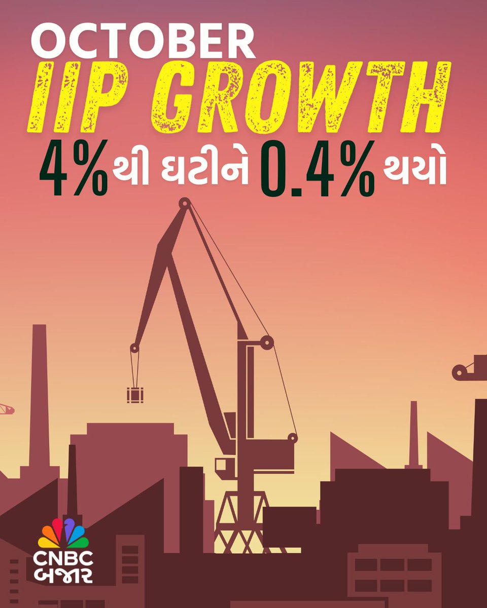 CNBCBajar's tweet image. October IIP Growth l ઓક્ટોબરમાં IIP ગ્રોથ 4%થી ઘટીને 0.4% થયો

સરકારે કહ્યું, ઓછા ચાલુ દિવસના કારણે ઓક્ટોબર IIPમાં ઘટાડો જોવા મળ્યો

#October #IIPGrowth #IIP #Growth #Production #Mining #Manufacturing #Infra #CapitalGoods #Electricity