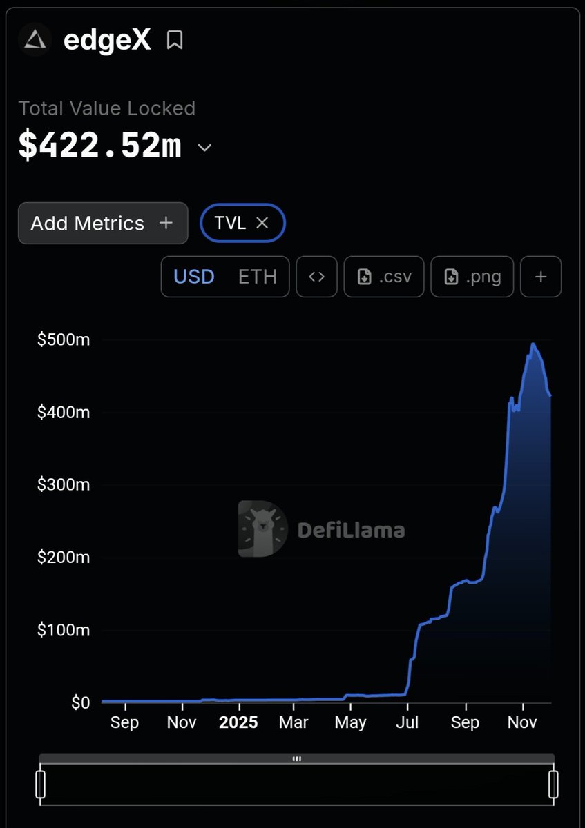주부DBꆢ【텔레 @tetherDB】ꅴ선물옵션디비업자.jyp