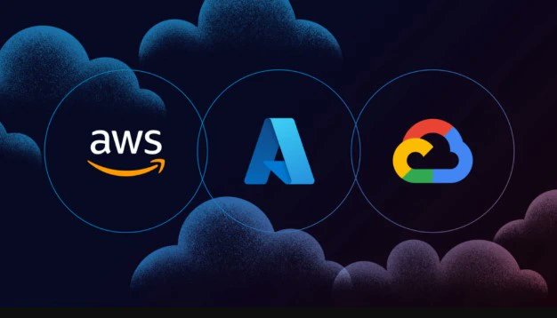 digital_magci's tweet photo. #ActuIT #Cloud | @amazon et @Google déploient un réseau multicloud pour accélérer la connectivité des clouds
Voici l’essentiel à savoir.. https://t.co/ZI0EcQMYQW
#Digitalmagci #Amazon_Web_Services #Connectivité_Multicloud #Google_Cloud #Infrastructures_Cloud #Réseau_Multicloud https://t.co/2YLhvXEqq7