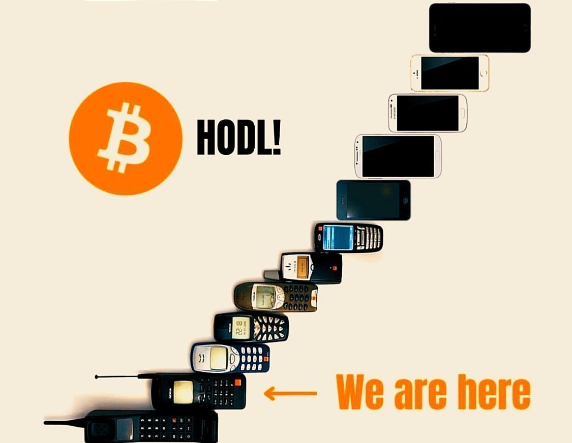 Bitcoin_Teddy's tweet image. You can ignore #Bitcoin, but you cannot ignore the consequences of ignoring Bitcoin.