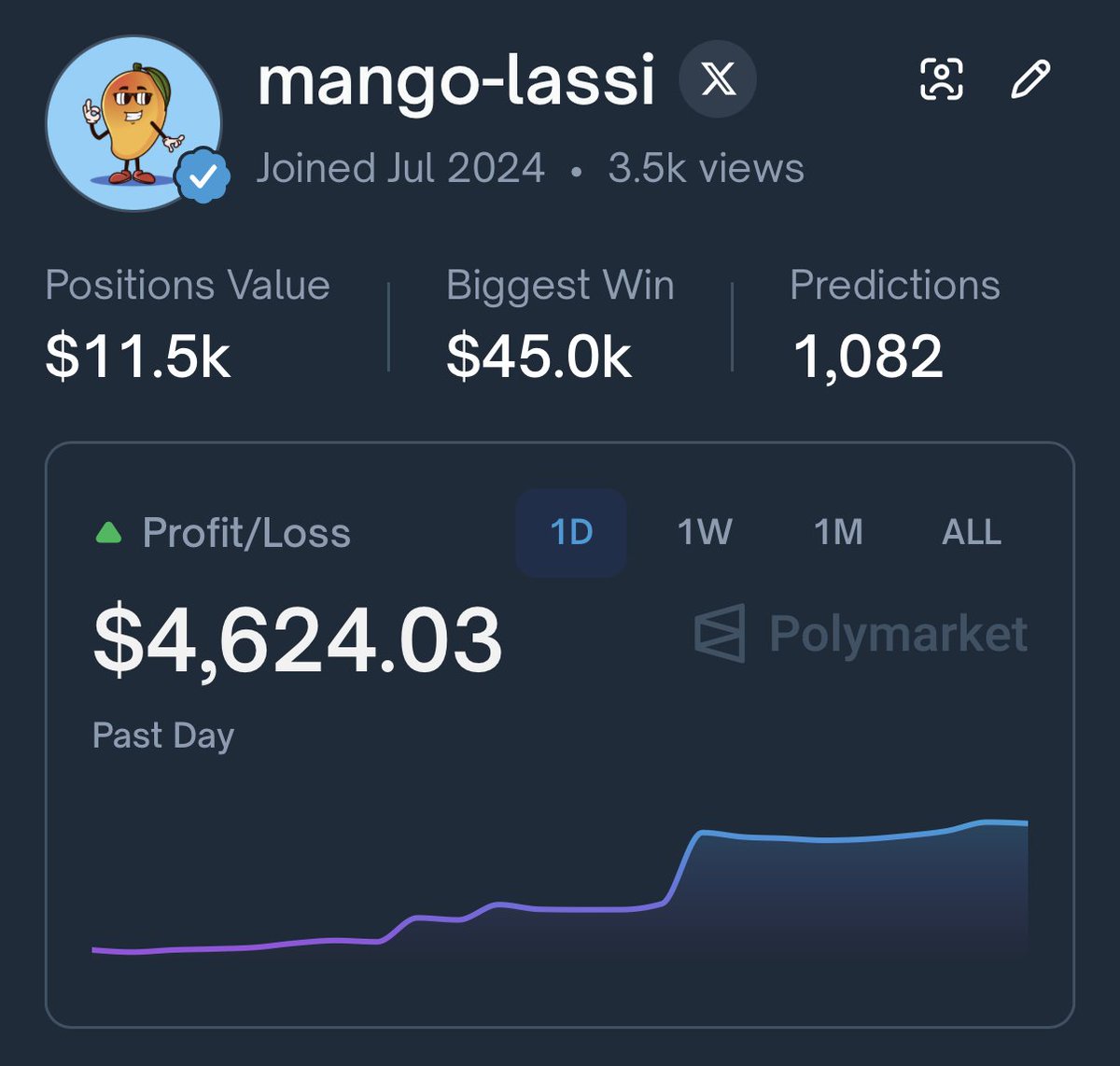 mango_lassi tweet media