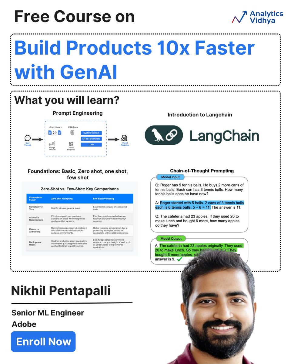 AnalyticsVidhya's tweet image. Analytics Vidhya is offering a free certification course on Build Products 10x Faster with GenAI, led by Nikhil Pentapalli, Senior ML Engineer at Adobe: analyticsvidhya.com/courses/build-…

Inside the course:
 ✅ Master prompt engineering for better AI outputs
 ✅ Build AI apps with…