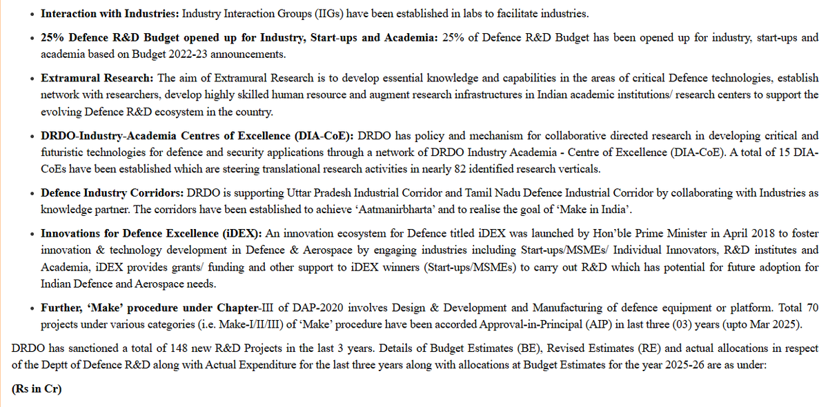 ddyadagirinews's tweet image. రక్షణ తయారీ రంగంలో పరిశోధన, అభివృద్ధి సామర్థ్యాలను మెరుగుపర్చేందుకు కేంద్ర ప్రభుత్వం పలు కీలక చర్యలు చేపట్టింది

DRDO DcPP మోడల్‌ను అమలు చేస్తోంది.మోడల్ ద్వారా ప్రభుత్వ, ప్రైవేట్ రంగాల నుంచి తయారీ సంస్థలను పోటీ విధానంలో ఎంపిక చేసి అవసరాల మేరకు ఉత్పత్తి సాంకేతికతను బదిలీ చేస్తోంది