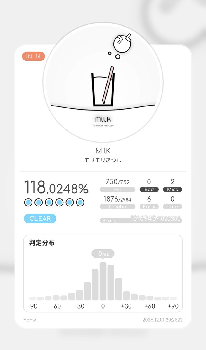 モリモリあつし🦋🥛 (@ats024) / Posts / X