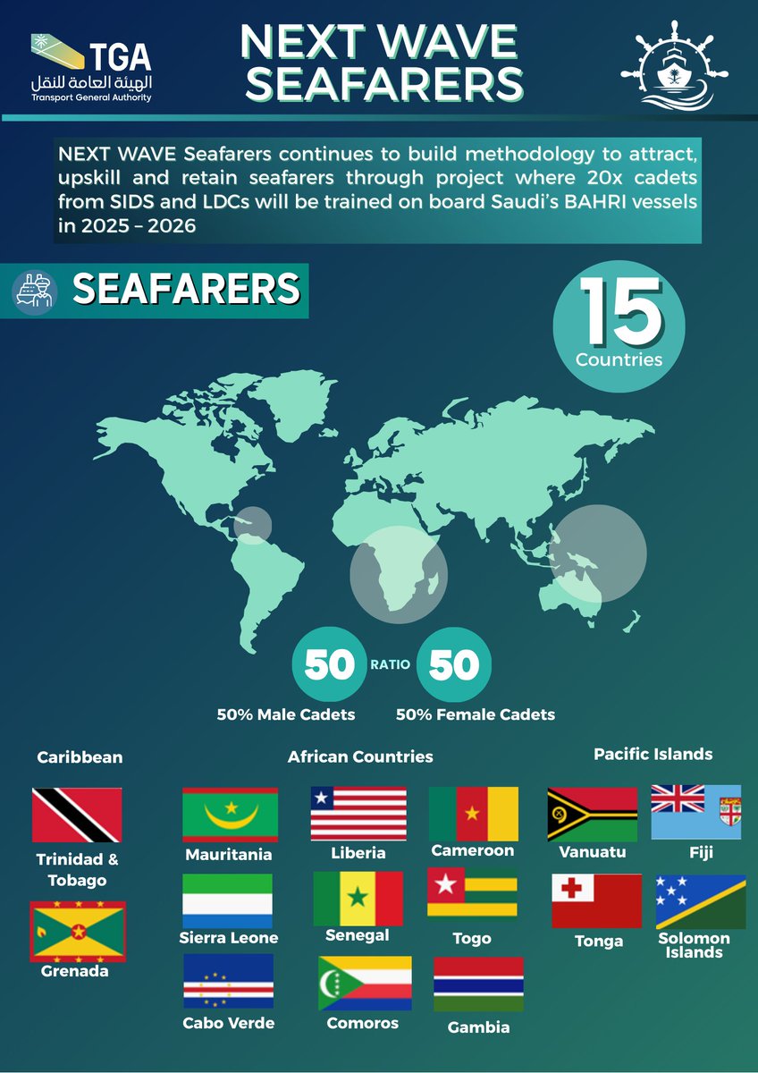 Saudi IMO | السعودية في المنظمة البحرية الدولية tweet media