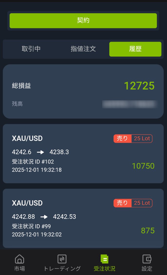 mayuruoyazo's tweet photo. 📉 日経225が大暴落。
個人投資家の多くが壊滅状態に…。
原因は、資金が一斉に“国際金”へ避難したこと。
こんな相場では、努力より“選択”がすべて。

🔥 本日の国際金トレードは、
たった1時間で＋12,725ドルの利益。
明日もこの波に乗る。

👉 いいねした方に、
国際金の“狙う方向”をDMします。 https://t.co/HNhFd87Idz